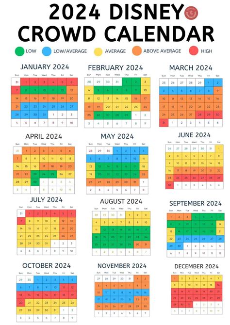 Peppa Pig Theme Park Crowd Calendar. Below is is the 2024 crowd calendar for Peppa Pig Theme Park. The idea is is that higher wait times equals a busier park. This calendar is not a predictor of future wait times, but rather a compilation of past wait times on each day of the year. Use this information to …